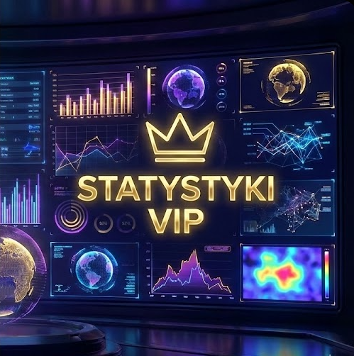 Statystyki VIP